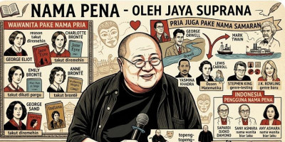 Nama Pena 