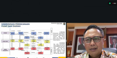 Kemendagri Fasilitasi Rancangan Akhir RKPD Provinsi Jawa Timur Tahun 2027