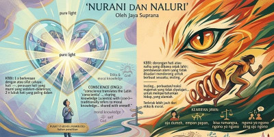 Nurani dan Naluri