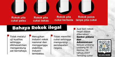Pemkab Pasuruan dan Bea Cukai Gencarkan Perangi Peredaran Rokok Ilegal