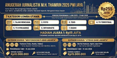 Dewan Juri Tuntaskan Penilaian Anugerah Jurnalistik M.H. Thamrin 2026