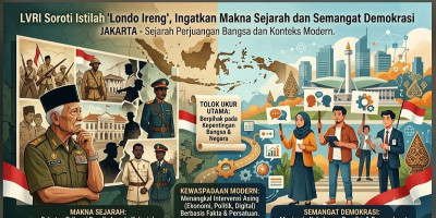 LVRI Soroti Istilah 'Londo Ireng', Ingatkan Makna Sejarah dan Semangat Demokrasi