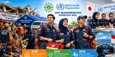 Muhammadiyah Dipercaya WHO Verifikasi EMT Jepang