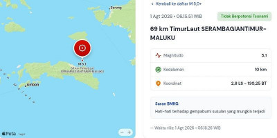 Gempa Susulan M5,0 Guncang Maluku