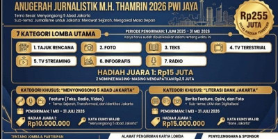 100 Lebih Peserta Ramaikan Kategori Khusus MHT PWI JAYA 2026