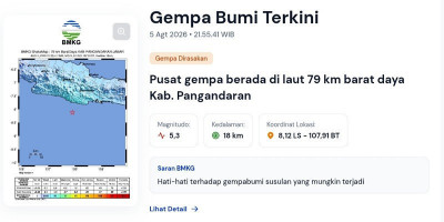 Pangandaran Digoyang Gempa Bumi, BMKG Imbau Waspadai Gempa Susulan