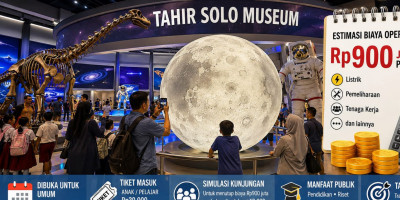 Museum Solo, Antara Kemegahan dan Biaya