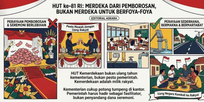 HUT ke-81 RI: Merdeka dari Pemborosan, Bukan Merdeka untuk Berfoya-foya