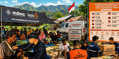 Ketika Solidaritas Menjaga NTT Tetap Bangkit