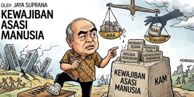 Kewajiban Asasi Manusia
