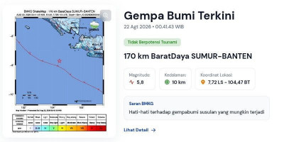 Gempa M5,8 Guncang Barat Daya Sumur Banten Dini Hari