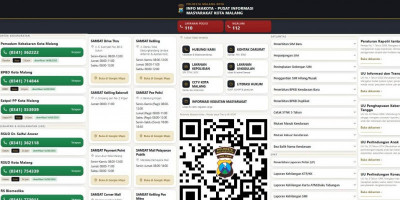 Polresta Malang Kota Hadirkan “Info Makota”, Satu Microsite untuk Akses Layanan Polisi dan Informasi Kota