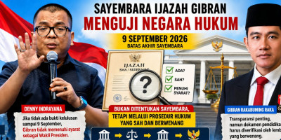 Sayembara Ijazah Gibran Menguji Negara Hukum