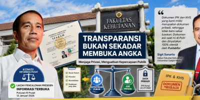 Ketika IPK Jokowi Menguji Transparansi Kampus