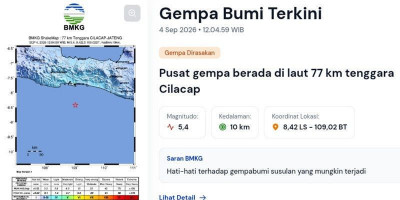 Gempa Magnitudo 5,4 Guncang Laut Selatan Cilacap