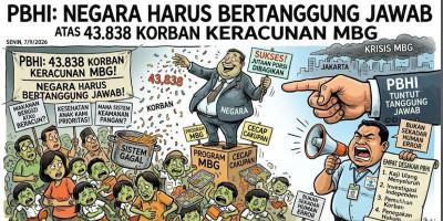 PBHI: 43.838 Korban Keracunan MBG, Negara Harus Bertanggung Jawab