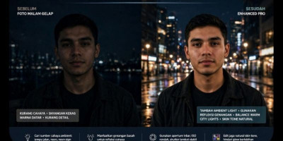 Jangan Asal Edit! Ini 4 Prompt Viral Bikin Foto HP Jadi Ala Majalah Premium