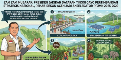 Rehab-Rekon Aceh Harus Jadi Akselerator RPJMN, Gayo Punya Posisi Strategis