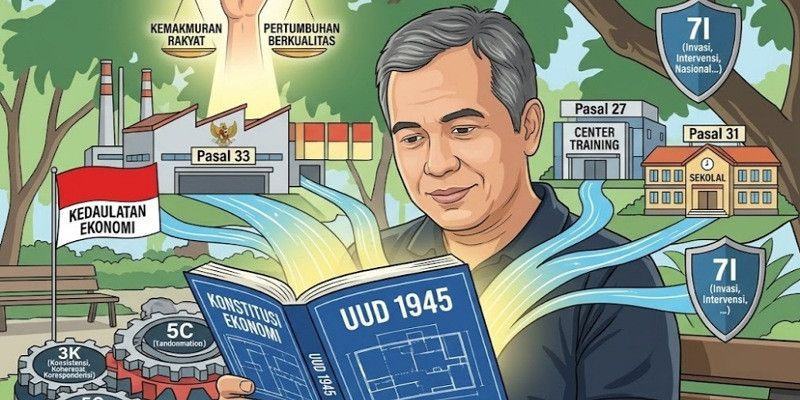 Mazhab Tebet Dorong Ekonomi Konstitusi, Pertumbuhan Tak Cukup Tanpa Kedaulatan