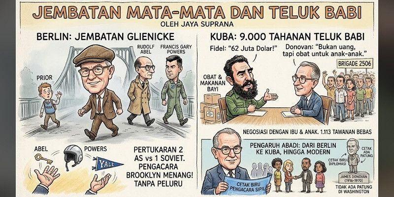 Jembatan Mata-mata dan Teluk Babi