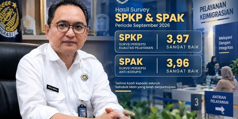 Imigrasi DKI Raih Predikat Sangat Baik, Pamuji Raharja Tekankan Integritas